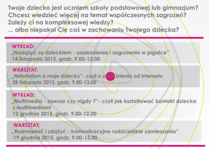 Podsumowanie: „Tornado zagrożeń – świadomy rodzic”