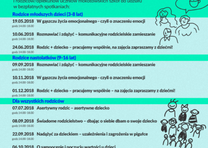 Wichura komunikacji na Mokotowie