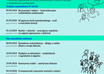 Wichura komunikacji na Mokotowie
